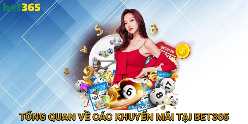 Tổng Quan Về Các Chương Trình Khuyến Mãi Tại BET365